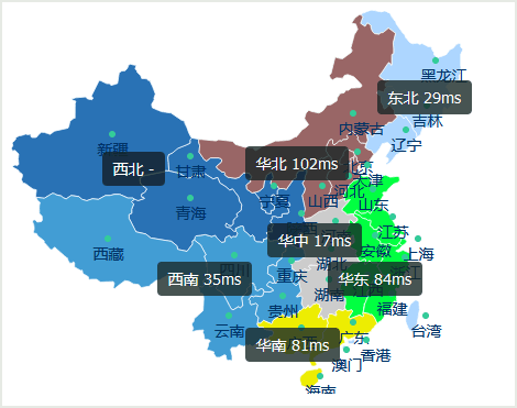 Ping值按區(qū)域統(tǒng)計