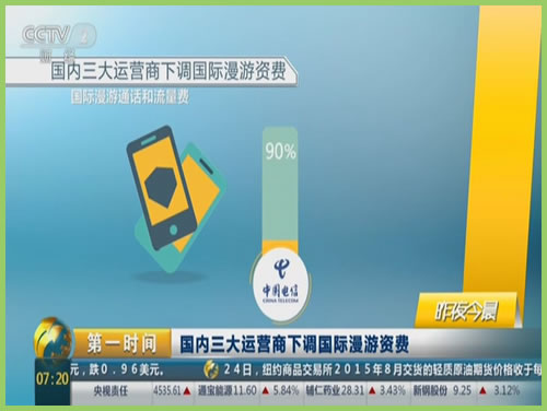 最大降幅超過90%